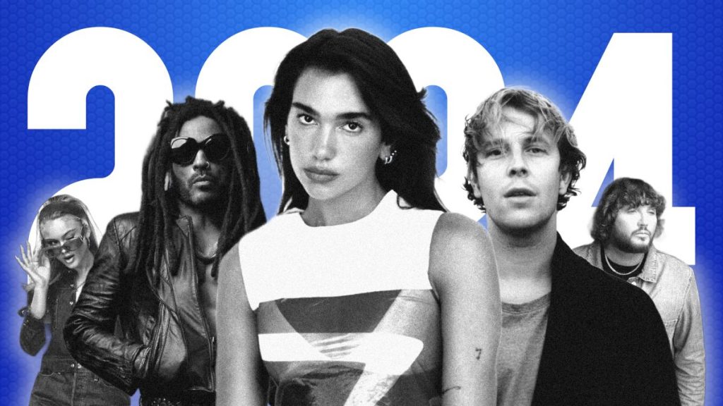 Jakie nowe płyty 2024 od zagranicznych artystów?